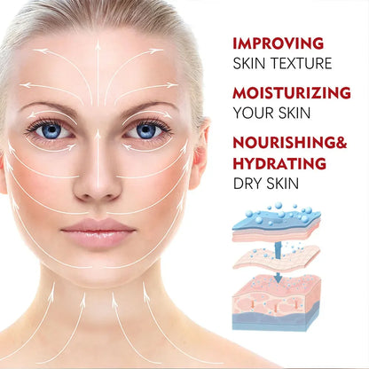 Radiant Youth Firming Cream™
